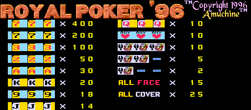 Royal Poker '96 (set 1)